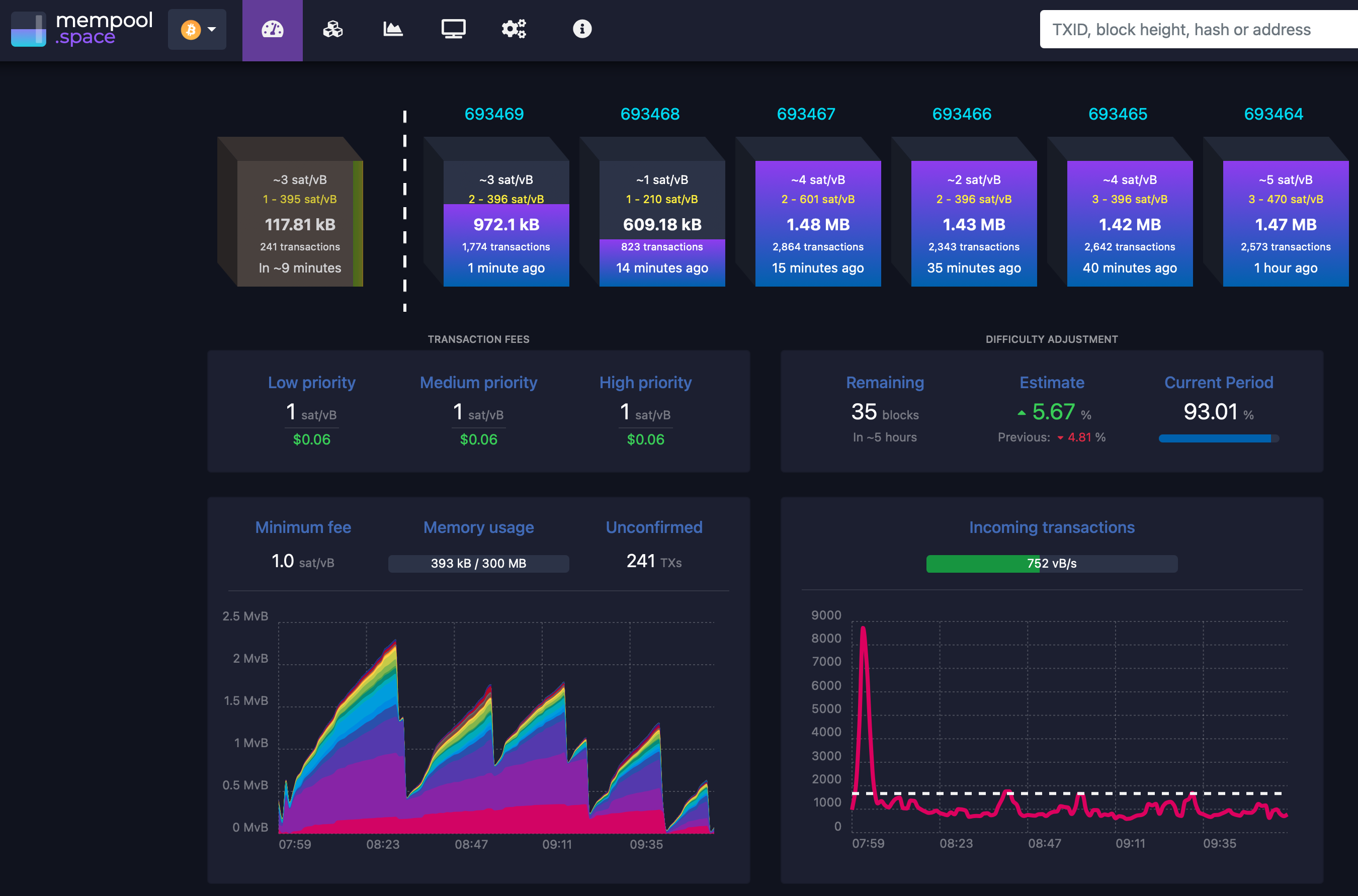 MemPool